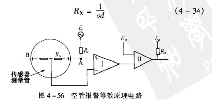 电磁流量计的空管检测与报警(图1)