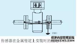 电磁流量计基本原理安装调试与故障处理 (精总(图9) 电磁流量计安装与维护一篇搞定!