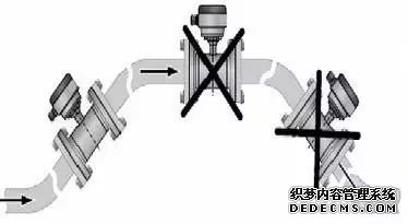 电磁流量计基本原理安装调试与故障处理 (精总(图4) 电磁流量计安装与维护一篇搞定!