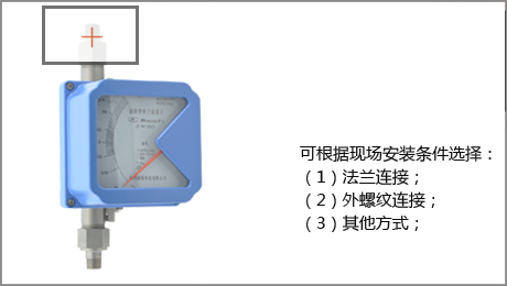 金属管浮子流量计(图3)