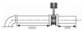 涡街流量计(图4)