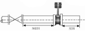 涡街流量计(图7)
