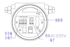 热式流量计(图9)