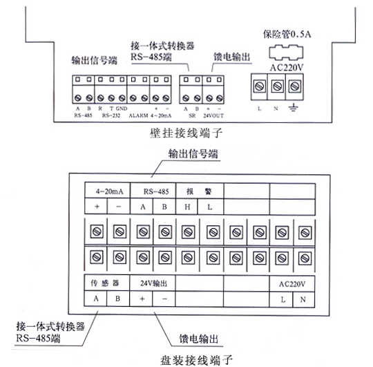 热式流量计(图12)