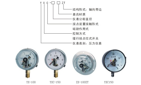 电接点压力表(图2)