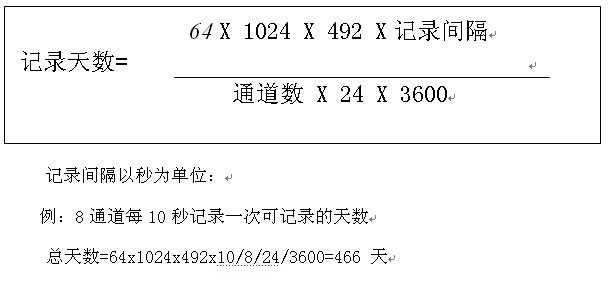 智能无纸记录仪(图2)