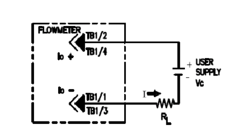 朗风学堂（9）：什么是超声波流量计？输出端怎么接线？